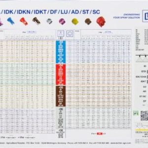 DIAGRAMA DUZE DE PULVERIZARE 45.2 D